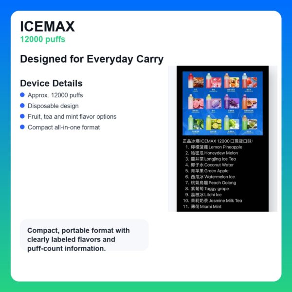 ICEMAX 12000 Puffs Disposable Vape - In-Stock Flavor Menu detail image 3